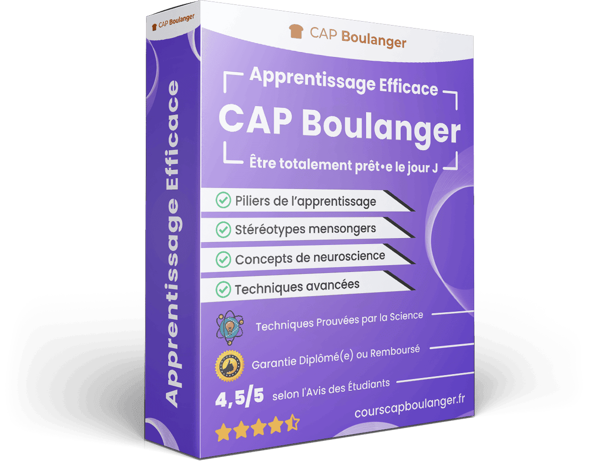 Image produit apprentissage-efficace